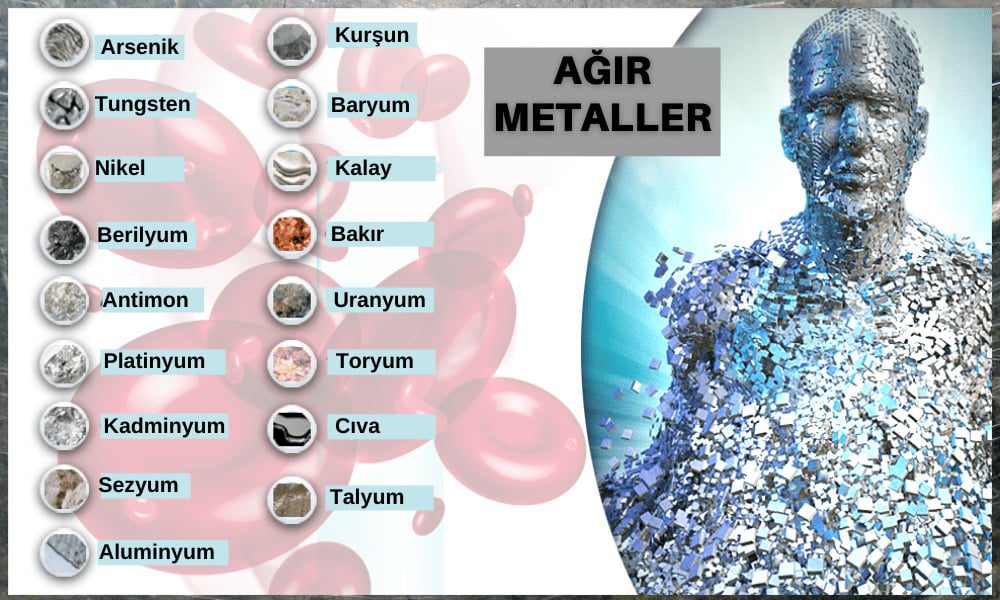 atık pil