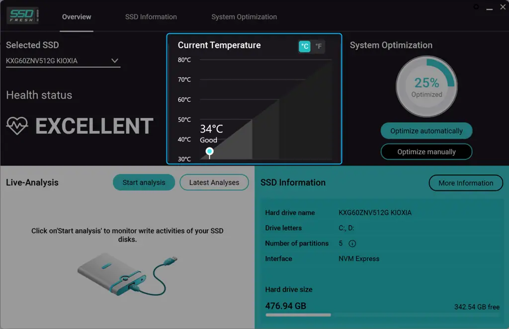 ssd taze uygulamasında mevcut sıcaklığın görüntülenmesi