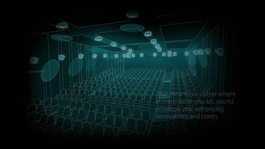 Dolby Atmos 