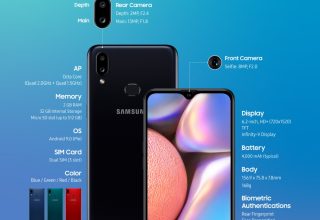 Samsung Galaxy A10s : Ayrıntılı İnceleme ve Tüm Özellikler