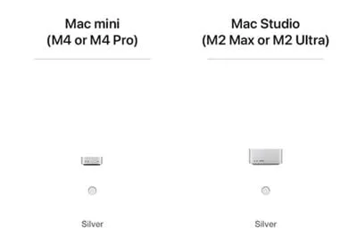 Yeni Mac mini, Güçlü M4 ve M4 Pro Çipleriyle Geliyor!