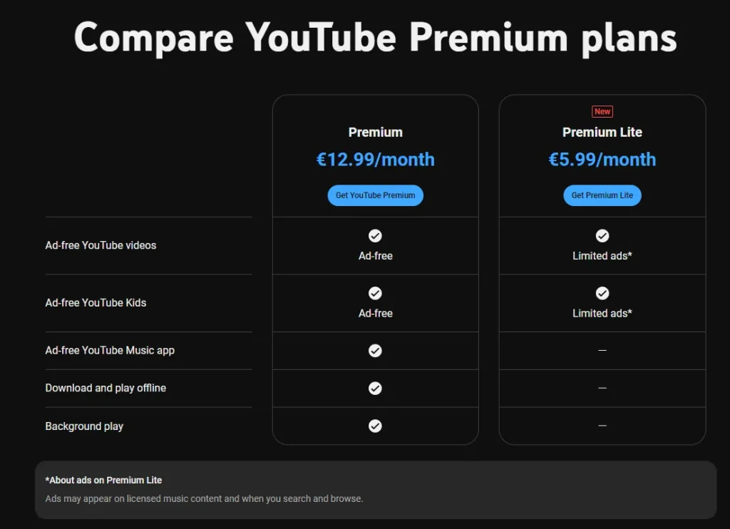 YouTube-Premium-Lite-Daha-Fazla-Ulkede-Kullanima-Sunuldu-2