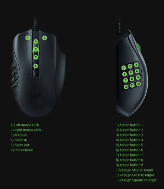 Razer Naga X Kullanım Rehberi