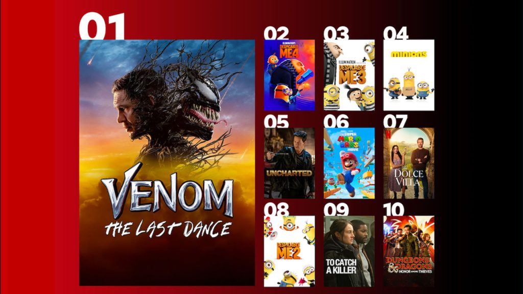 Netflix-en-cok-izlenen-filmleri-duyurdu